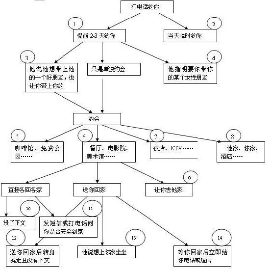 就要有趣